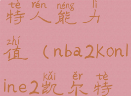 nba2k22凯尔特人能力值(nba2konline2凯尔特人套)